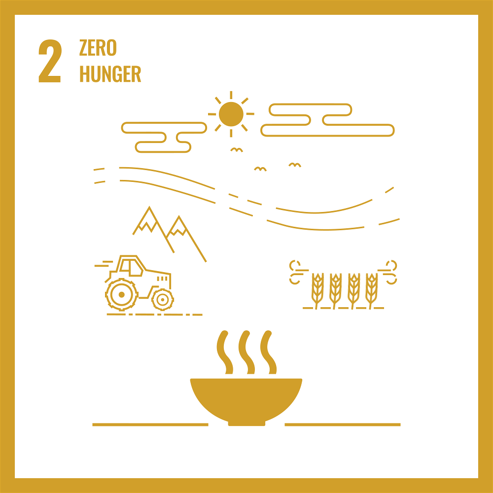 Zero Hunger animation